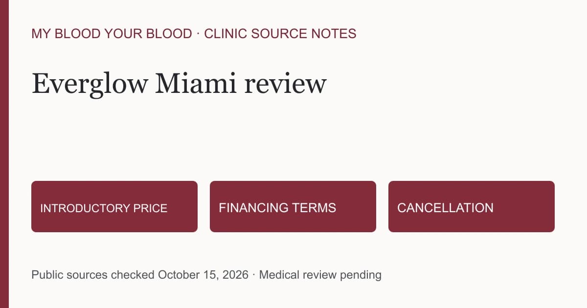 Everglow Miami source-reading diagram separating offer, care access and billing questions