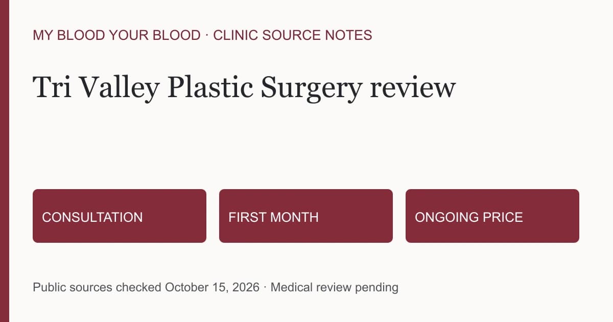 Tri Valley Plastic Surgery source-reading diagram separating offer, care access and billing questions